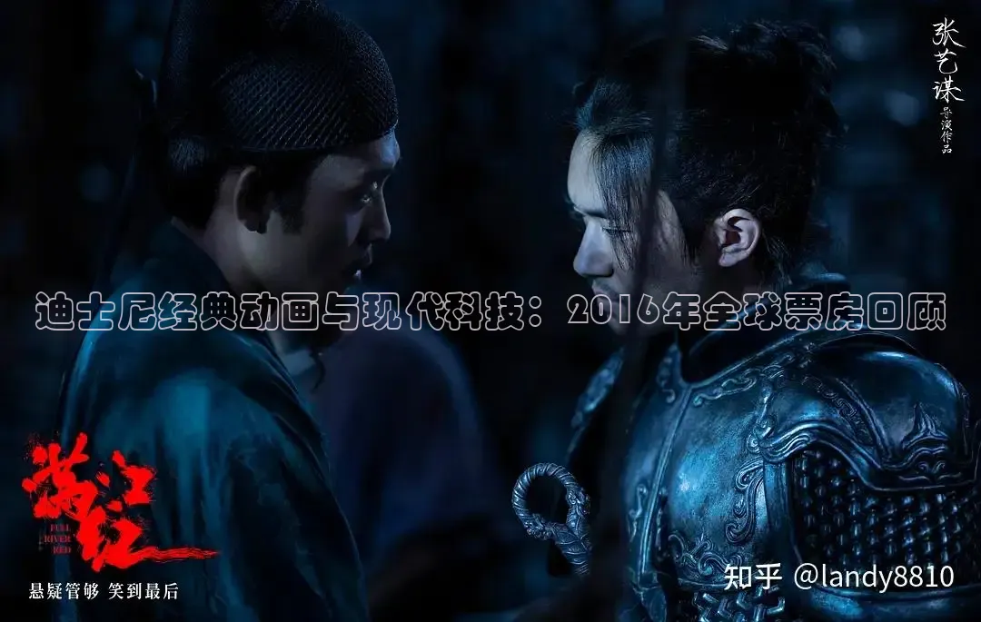 迪士尼经典动画与现代科技：2016年全球票房回顾